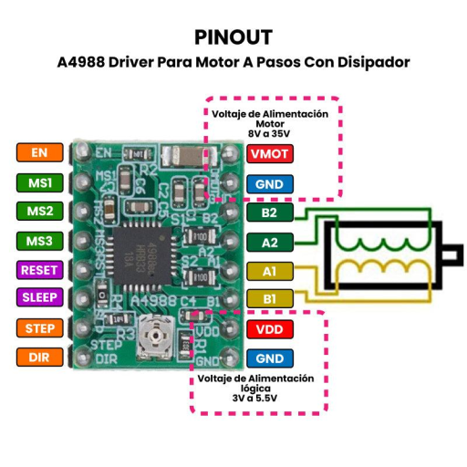 Driver A4988 para motor paso a paso vista 3