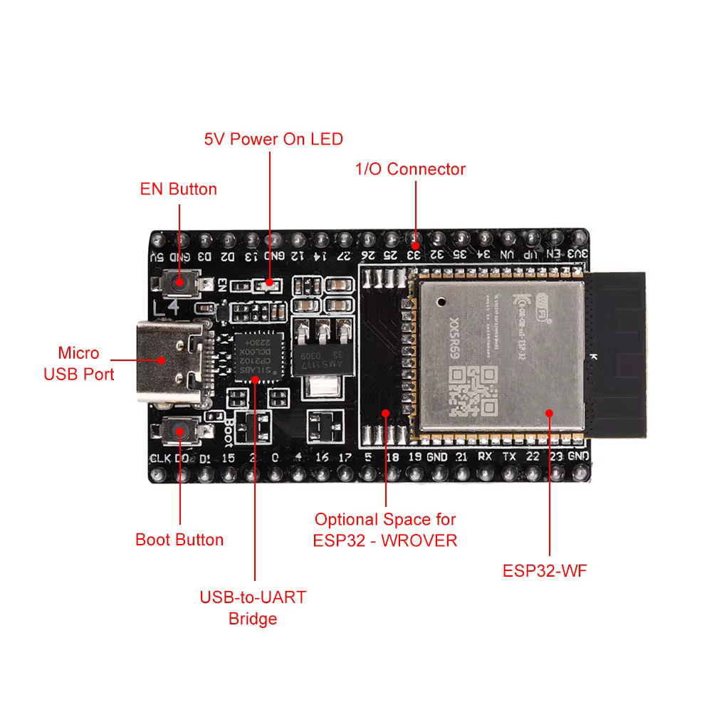 ESP32 DevKitC WROOM-32D 38 Pines WiFi Bluetooth Micro-USB vista 3
